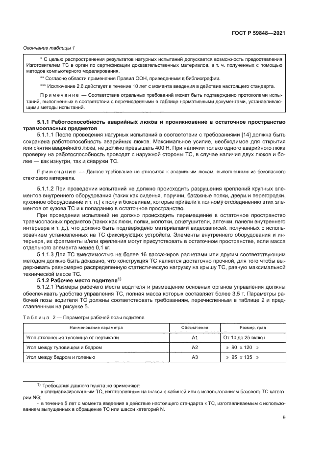 ГОСТ Р 59848-2021