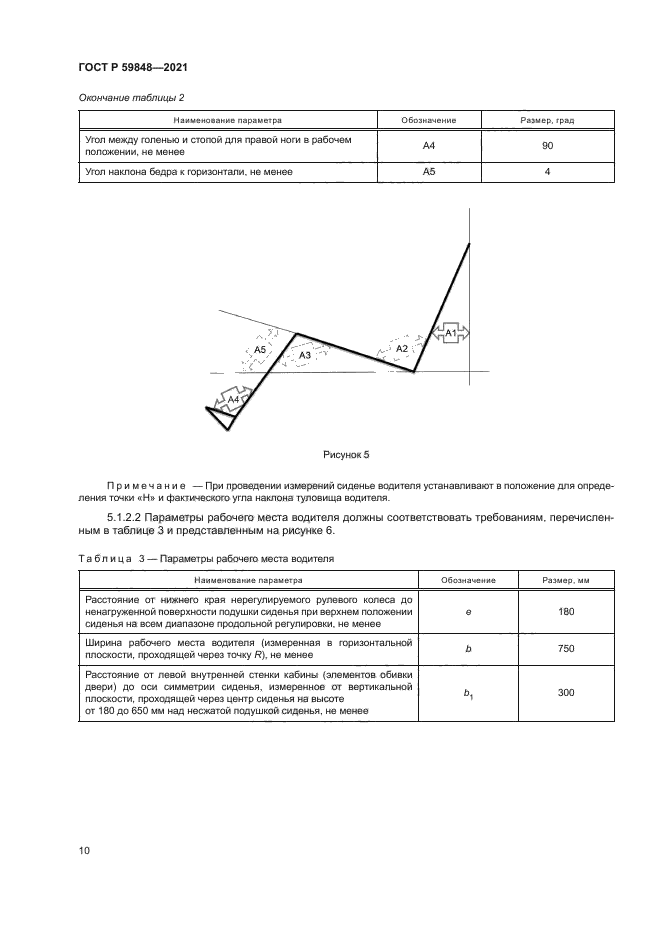 ГОСТ Р 59848-2021