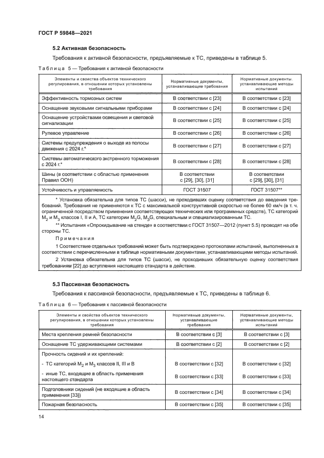 ГОСТ Р 59848-2021