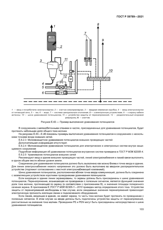 ГОСТ Р 59789-2021