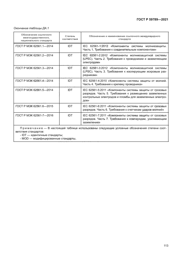 ГОСТ Р 59789-2021