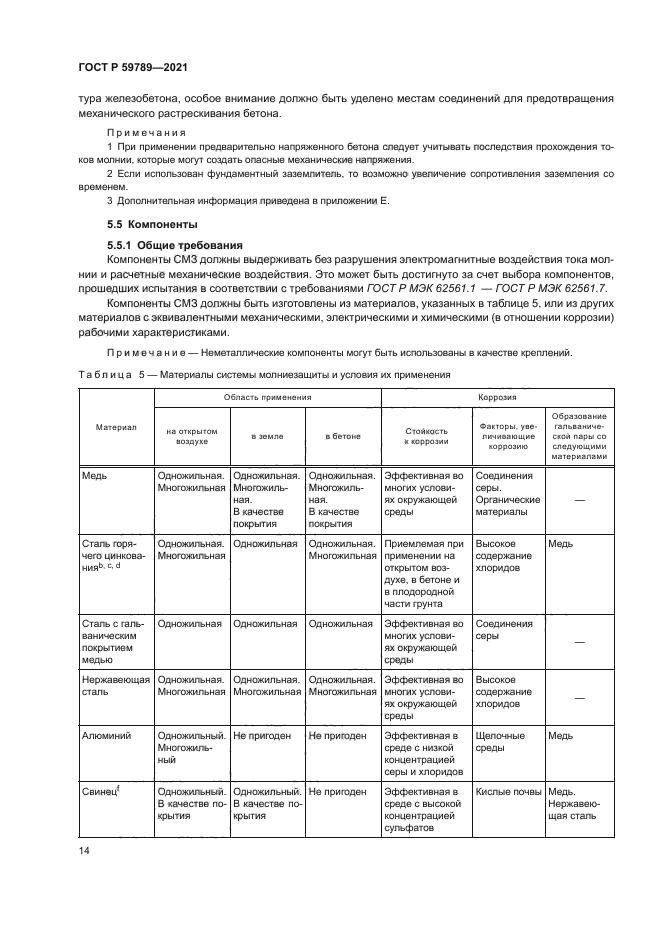 ГОСТ Р 59789-2021