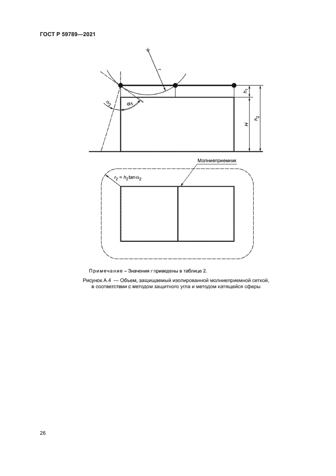 ГОСТ Р 59789-2021