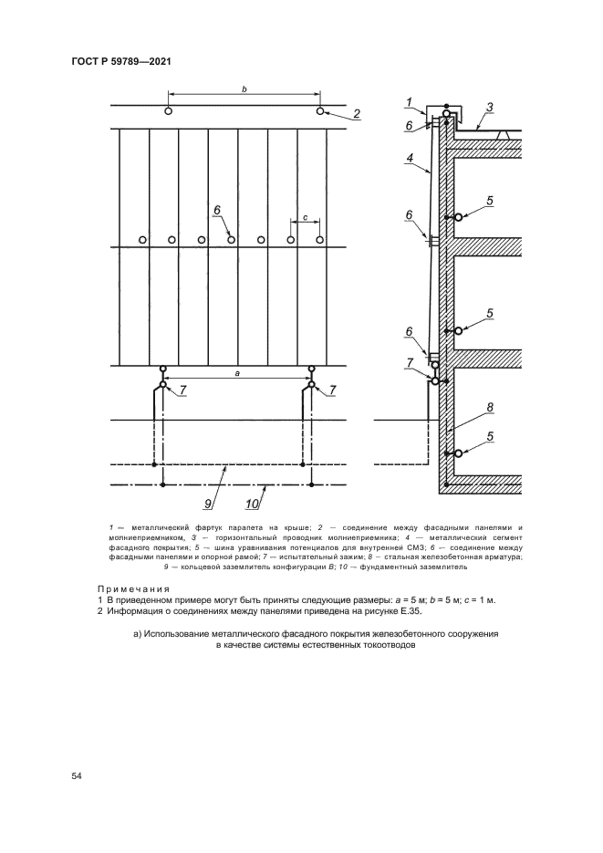 ГОСТ Р 59789-2021
