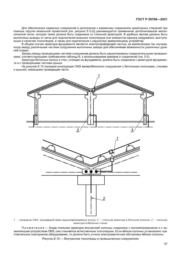 ГОСТ Р 59789-2021