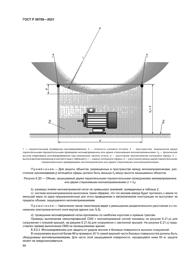 ГОСТ Р 59789-2021