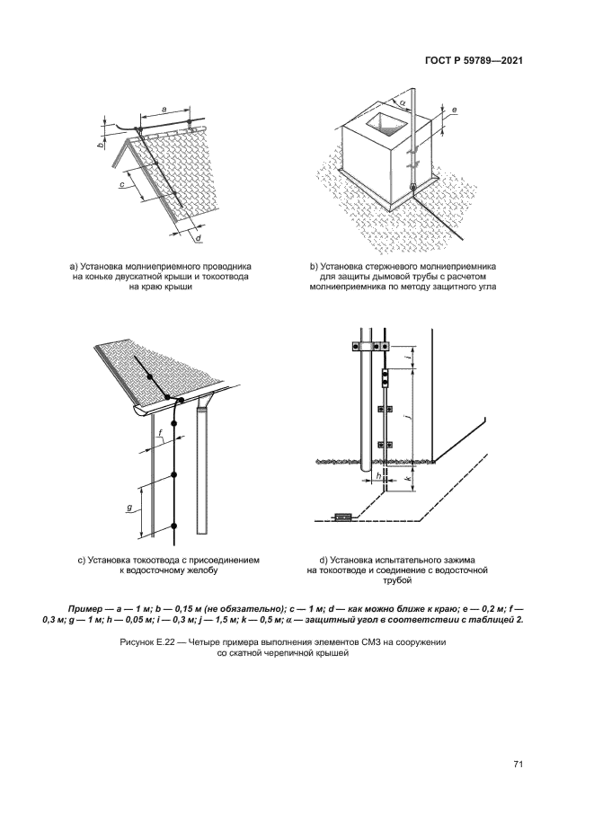 ГОСТ Р 59789-2021