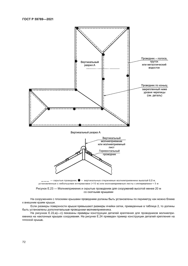 ГОСТ Р 59789-2021