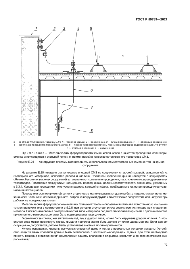 ГОСТ Р 59789-2021