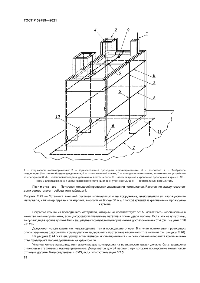 ГОСТ Р 59789-2021