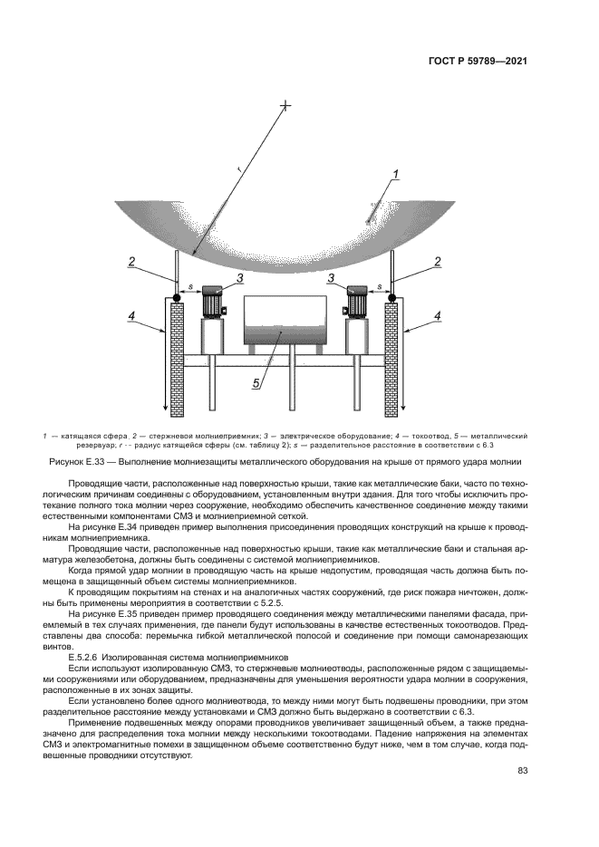 ГОСТ Р 59789-2021