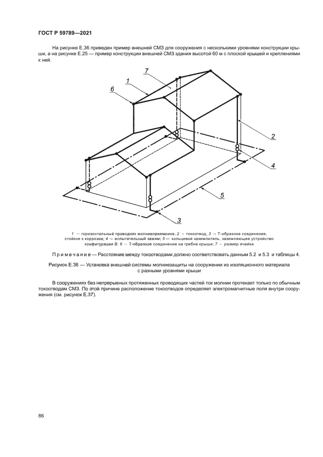 ГОСТ Р 59789-2021