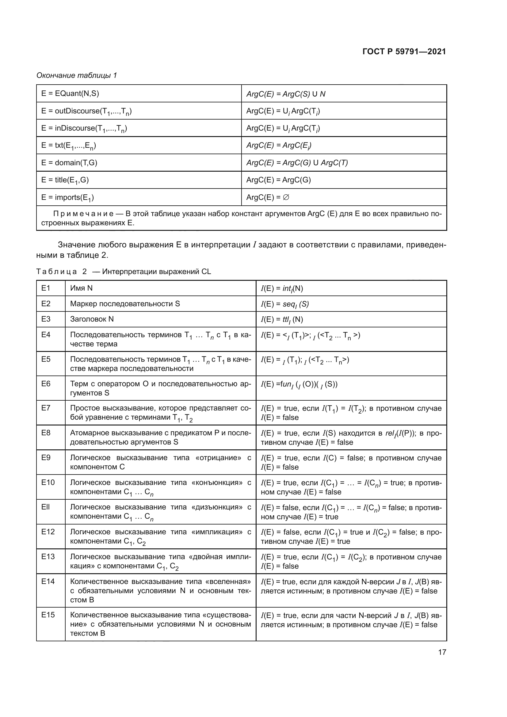 ГОСТ Р 59791-2021