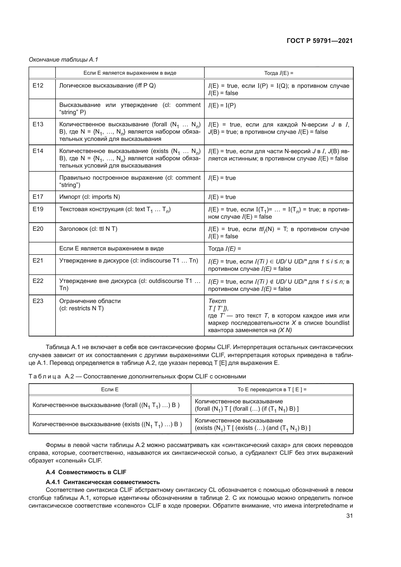 ГОСТ Р 59791-2021