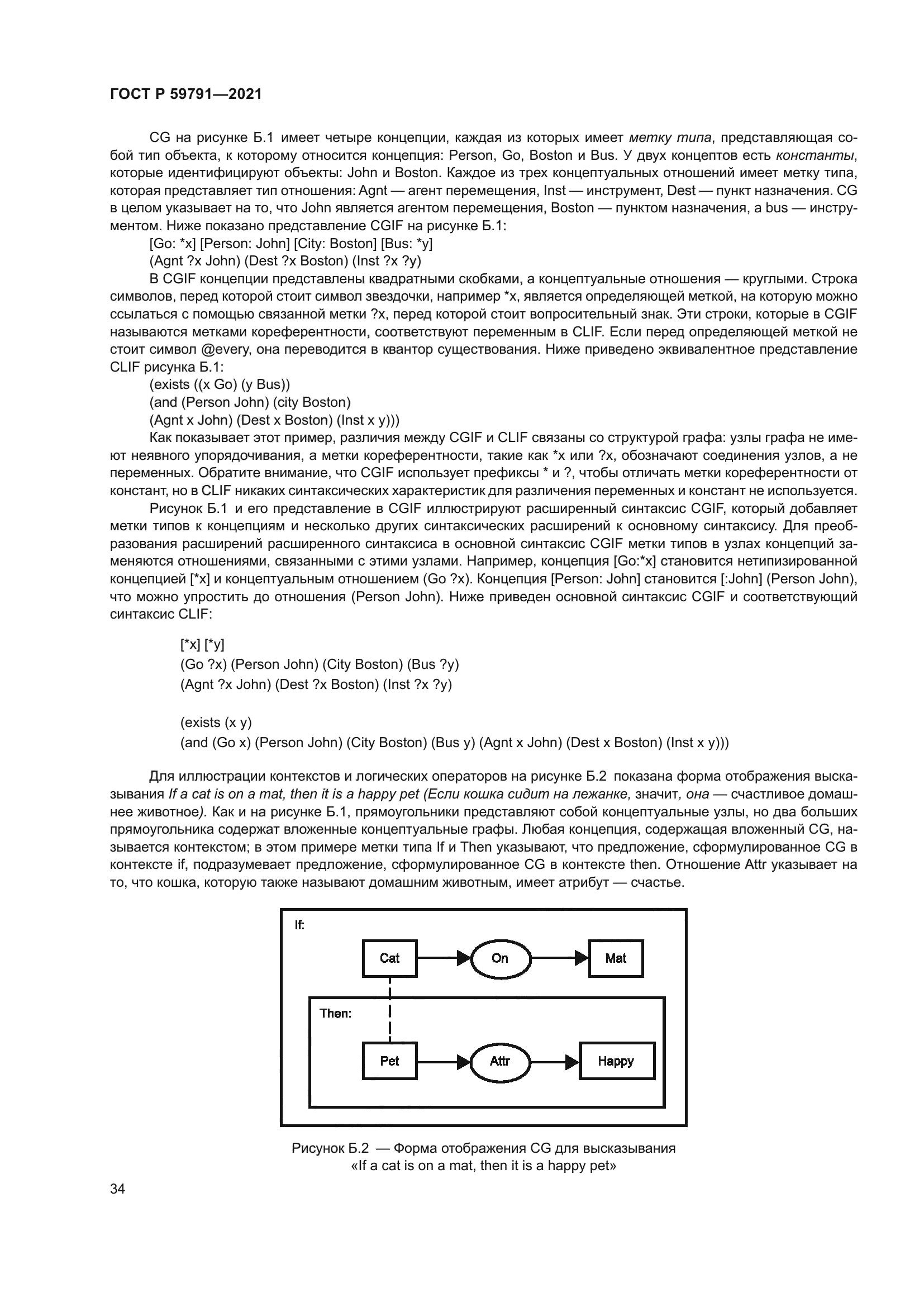 ГОСТ Р 59791-2021