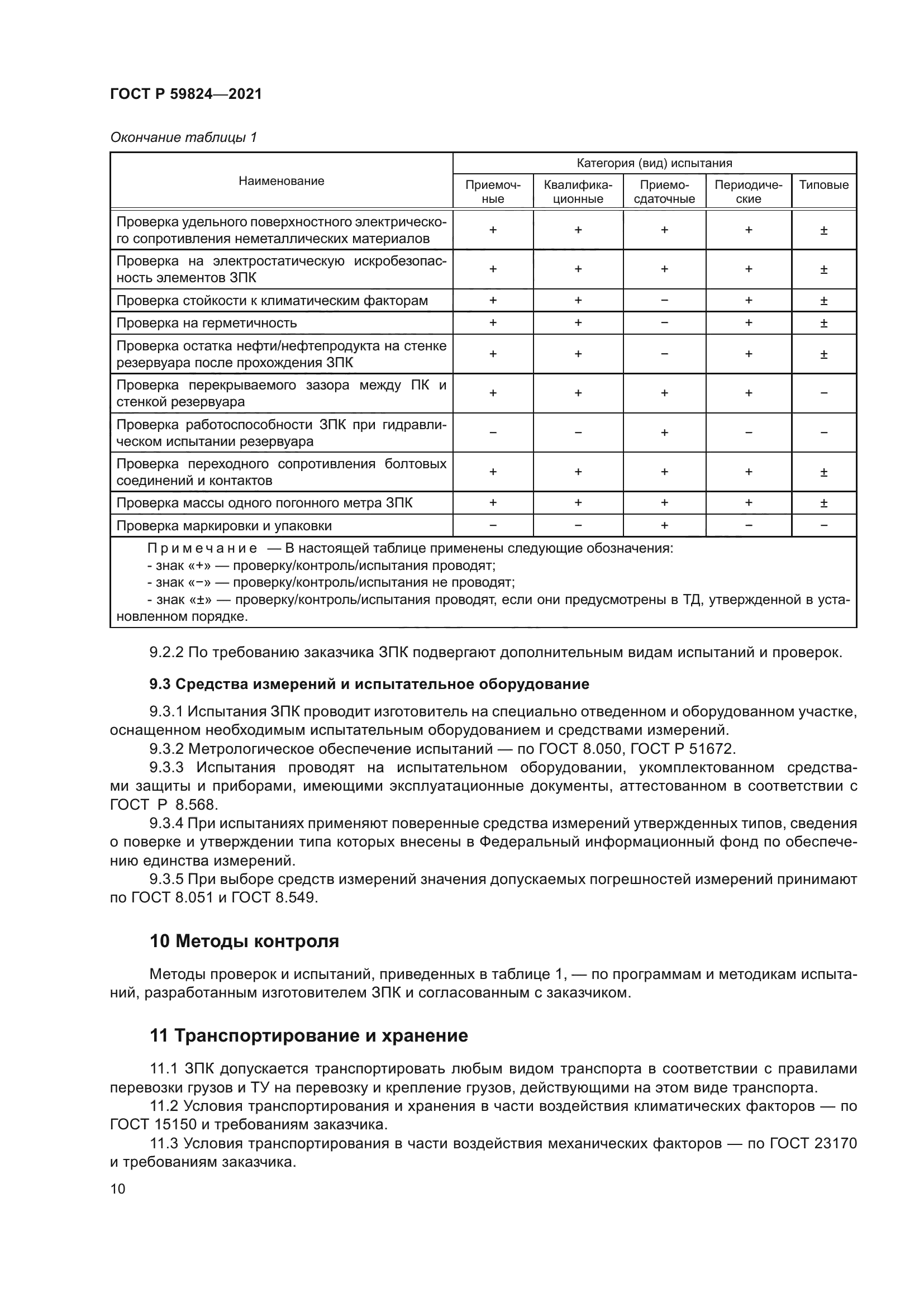 ГОСТ Р 59824-2021