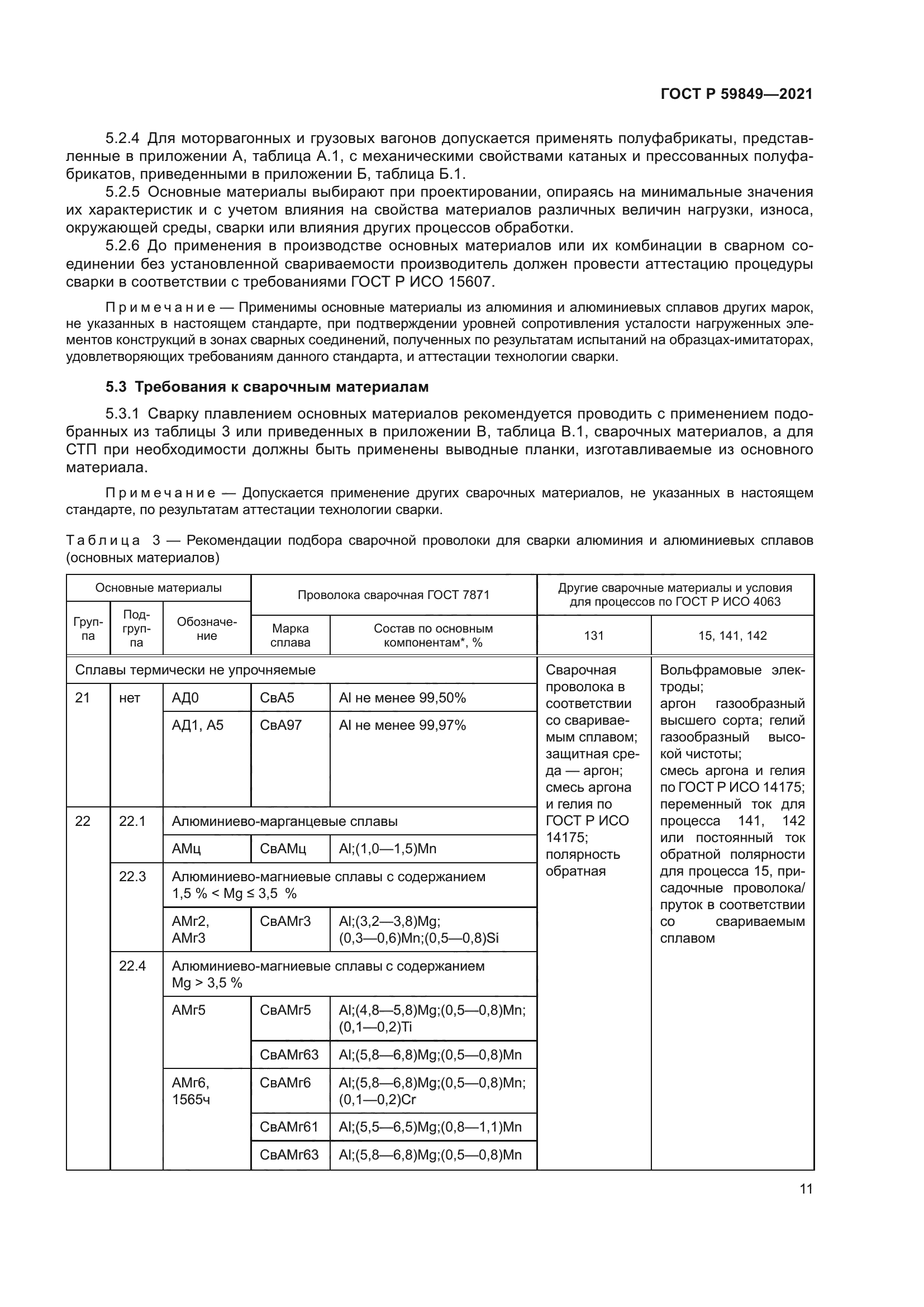 ГОСТ Р 59849-2021