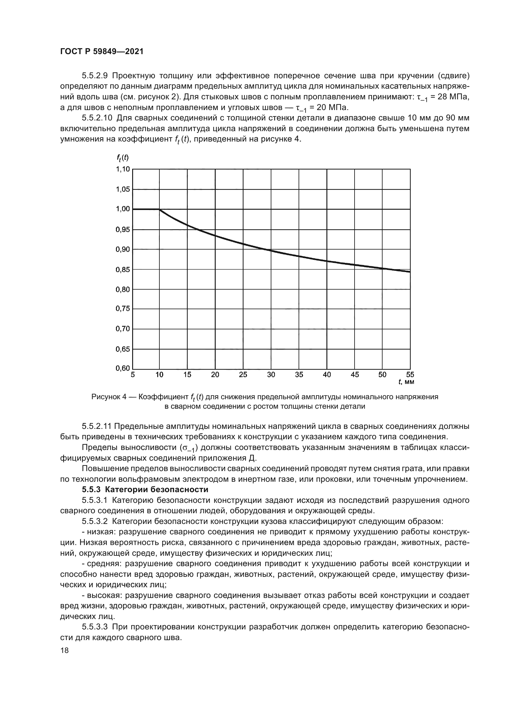 ГОСТ Р 59849-2021