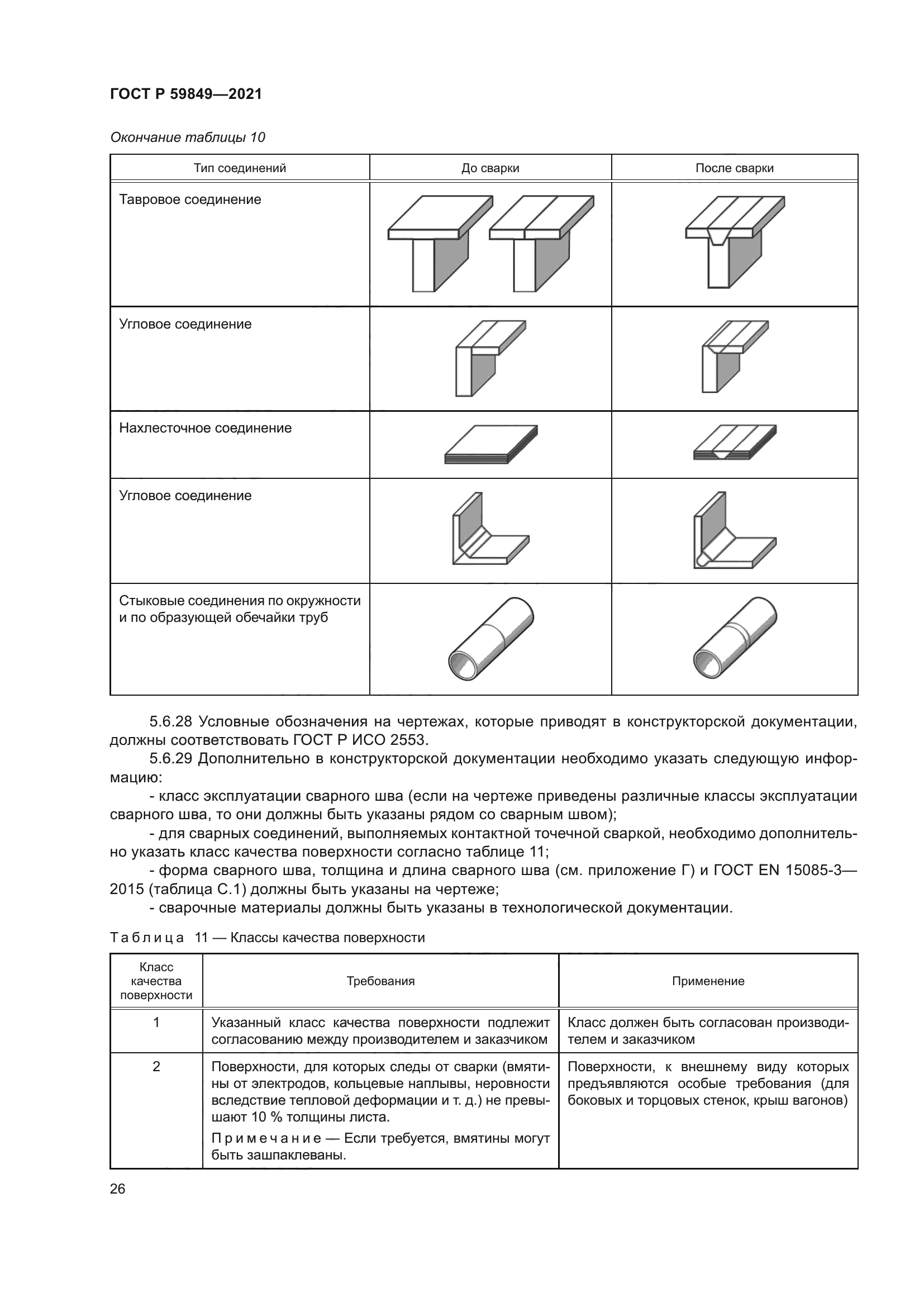 ГОСТ Р 59849-2021