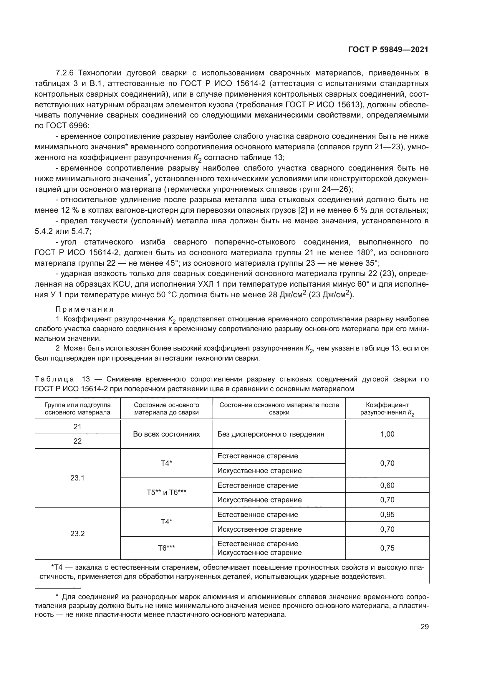 ГОСТ Р 59849-2021