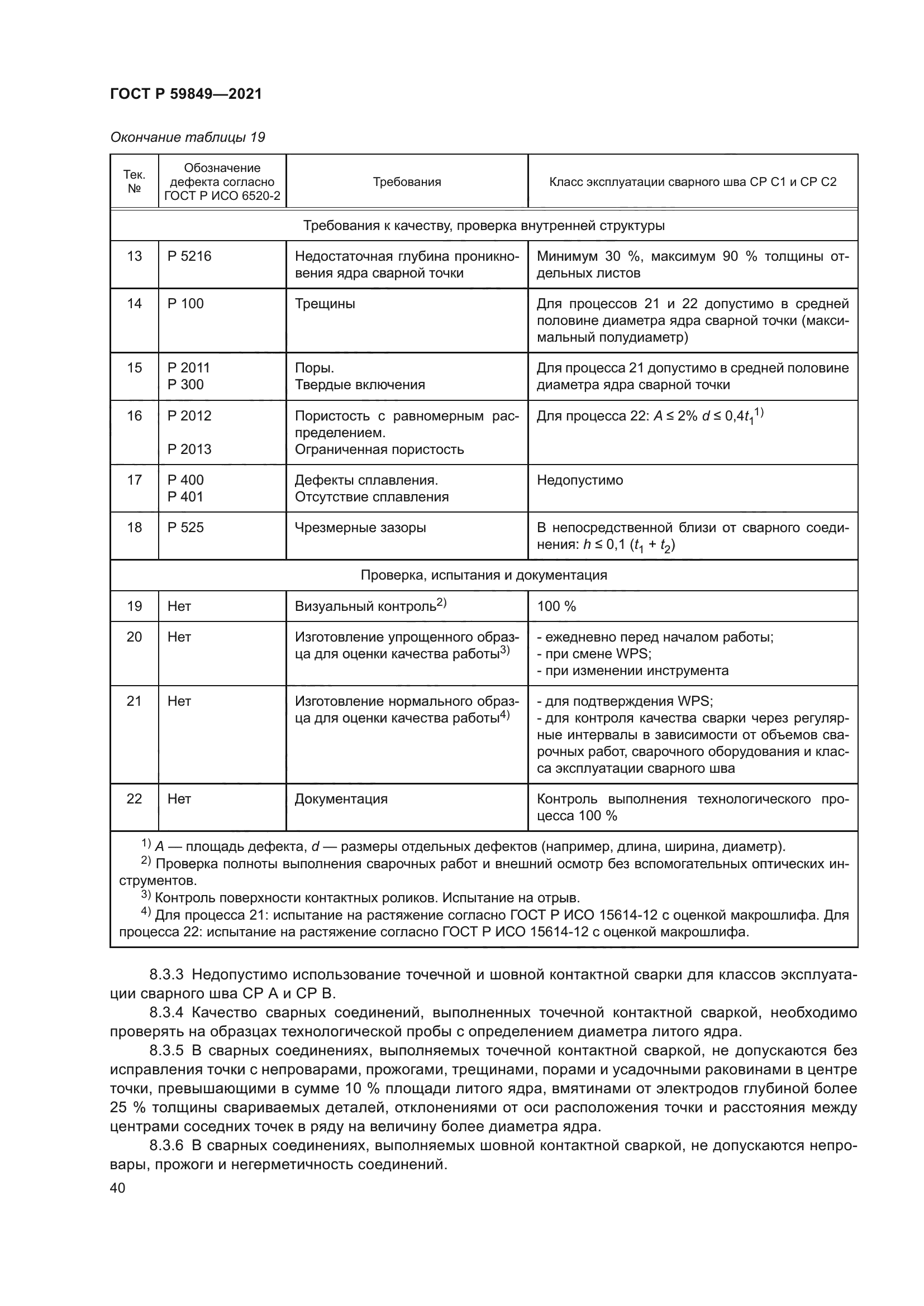 ГОСТ Р 59849-2021