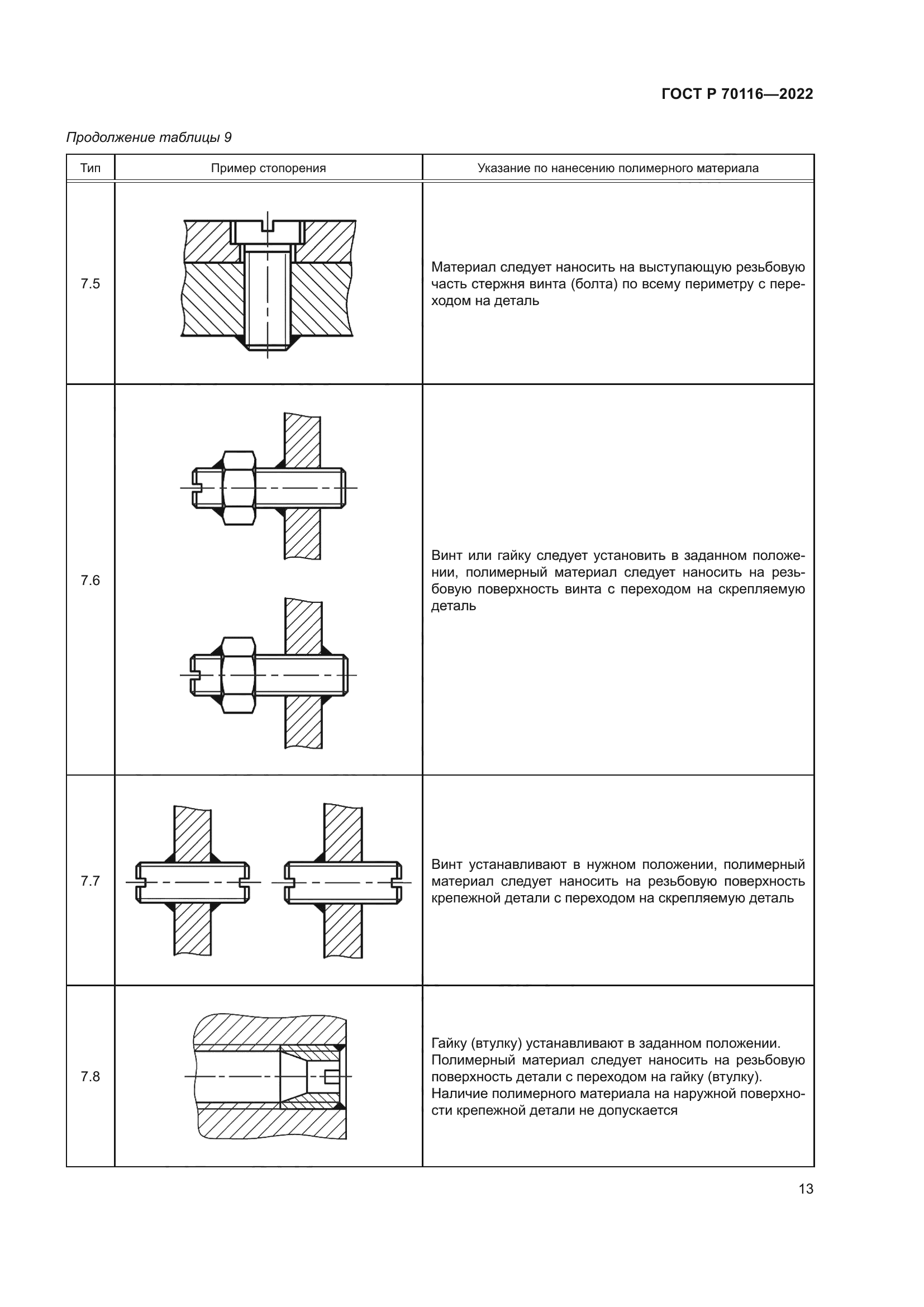 ГОСТ Р 70116-2022