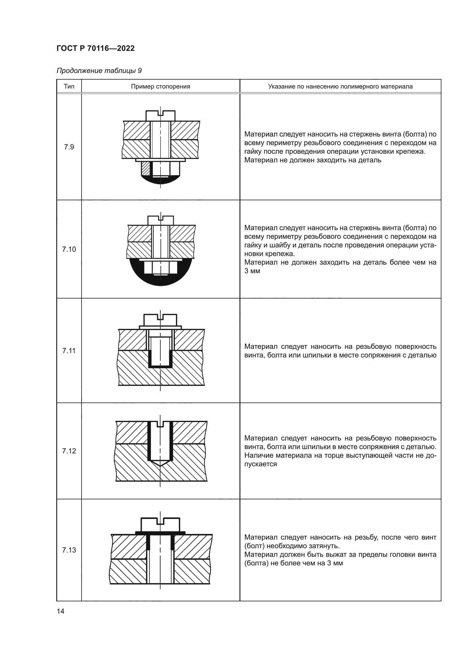 ГОСТ Р 70116-2022