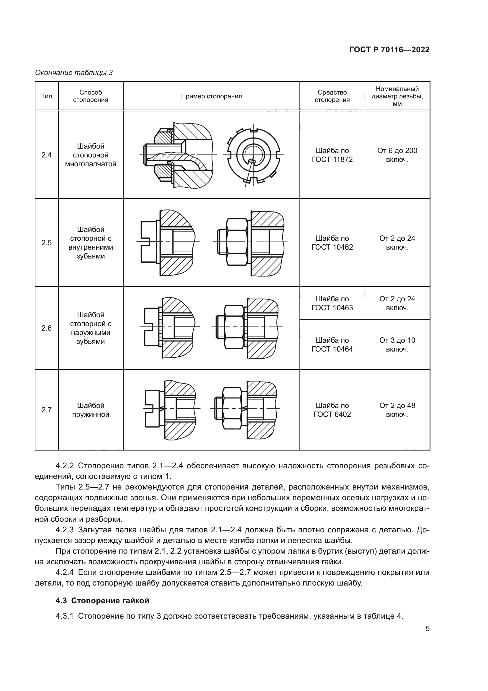 ГОСТ Р 70116-2022