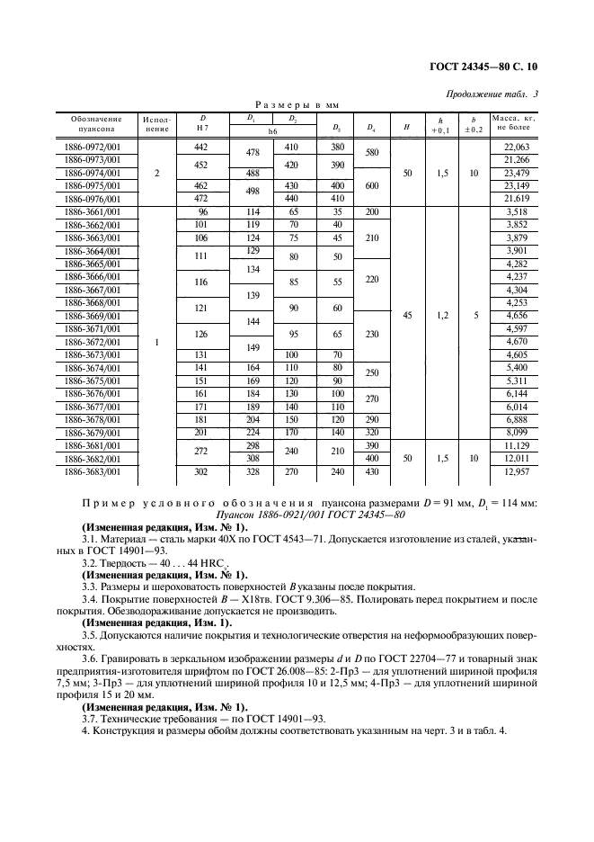 ГОСТ 24345-80
