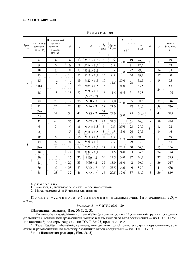 ГОСТ 24093-80