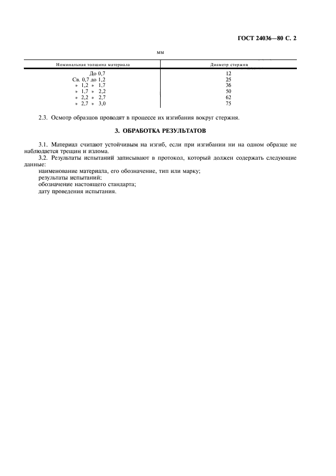 ГОСТ 24036-80