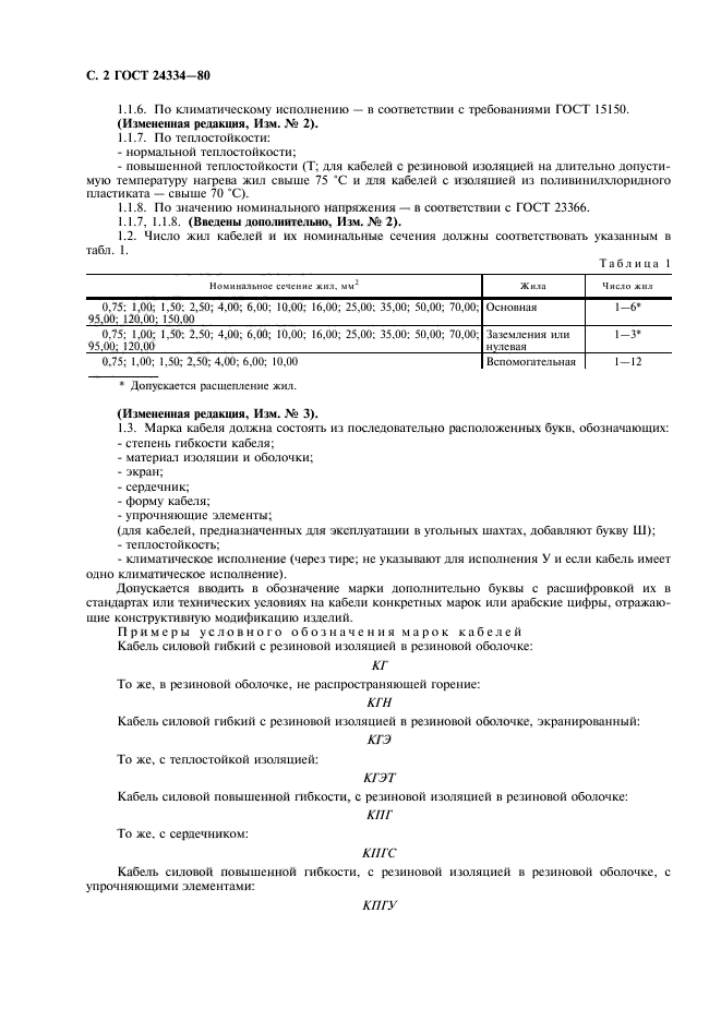 ГОСТ 24334-80