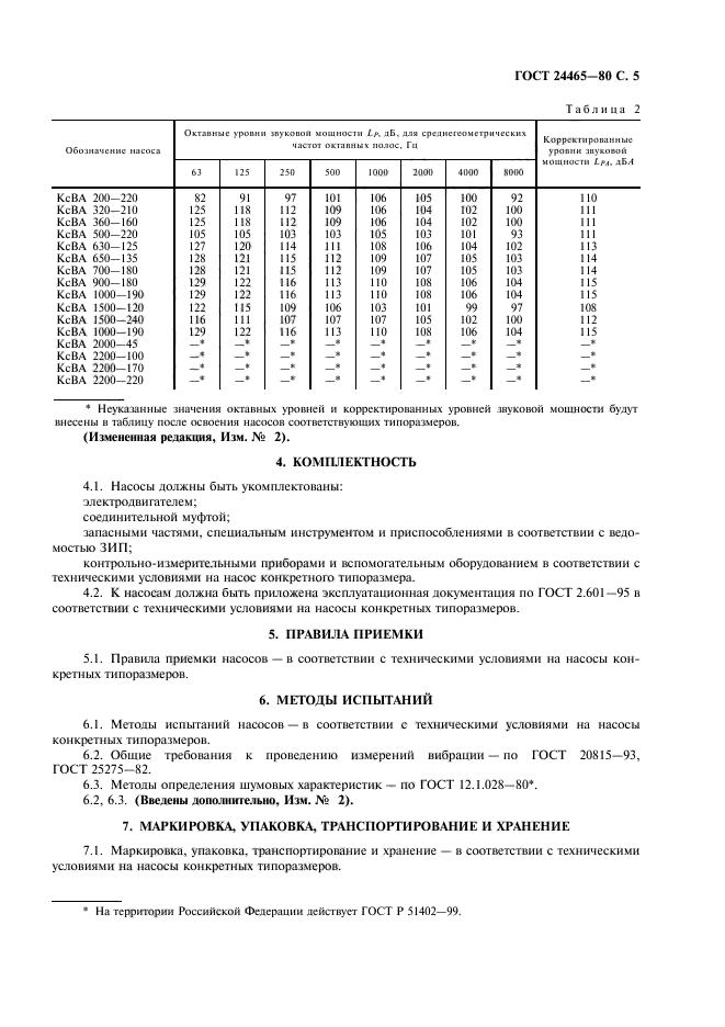 ГОСТ 24465-80