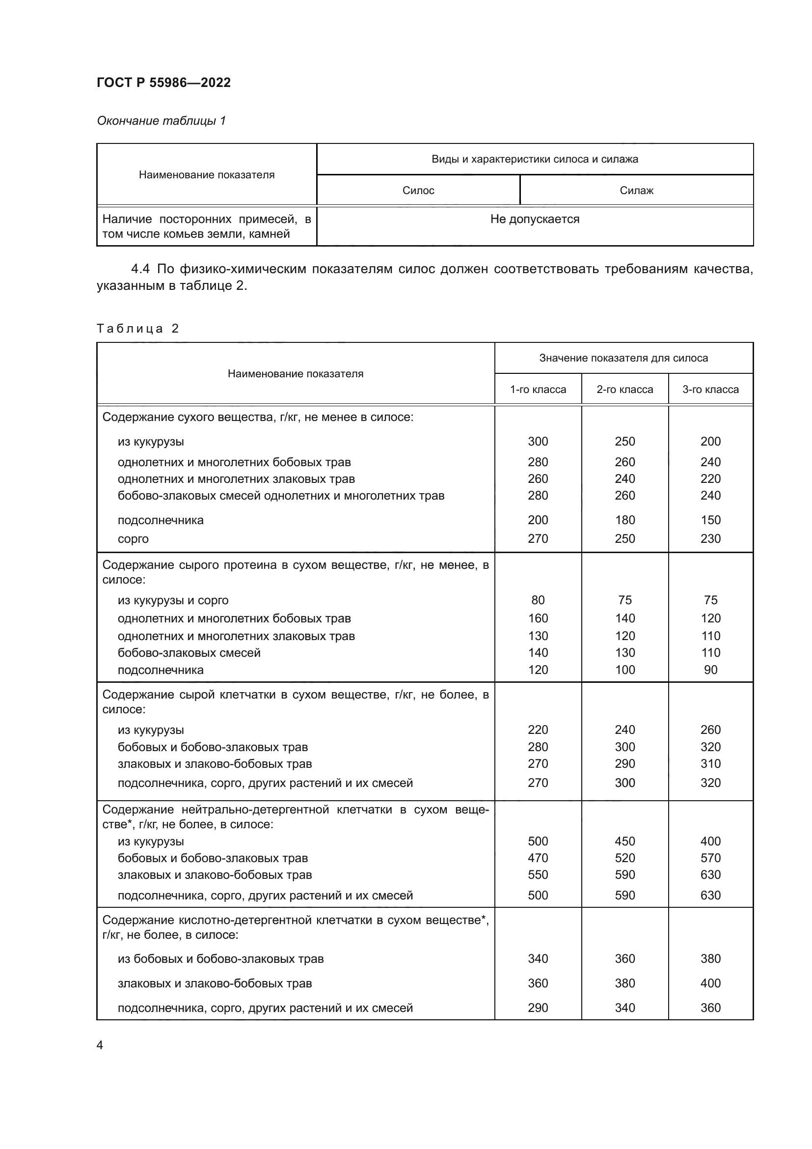 ГОСТ Р 55986-2022