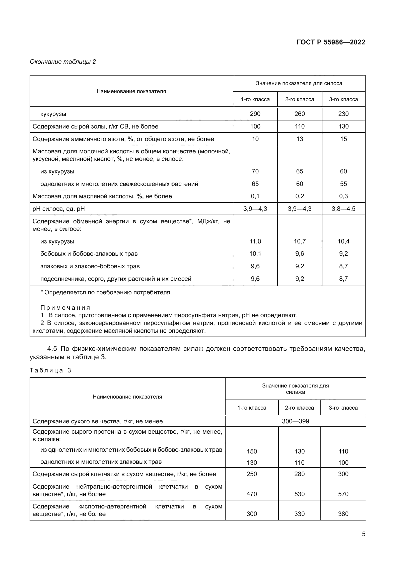 ГОСТ Р 55986-2022