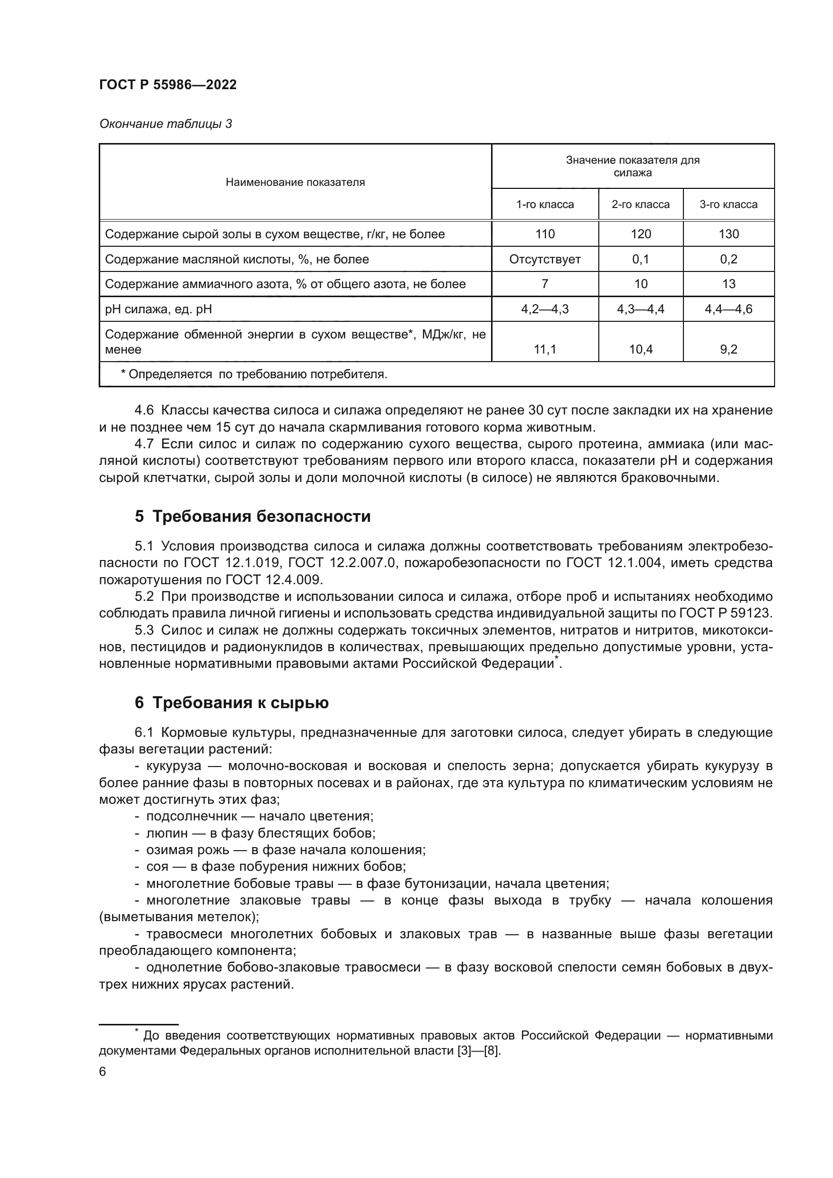 ГОСТ Р 55986-2022