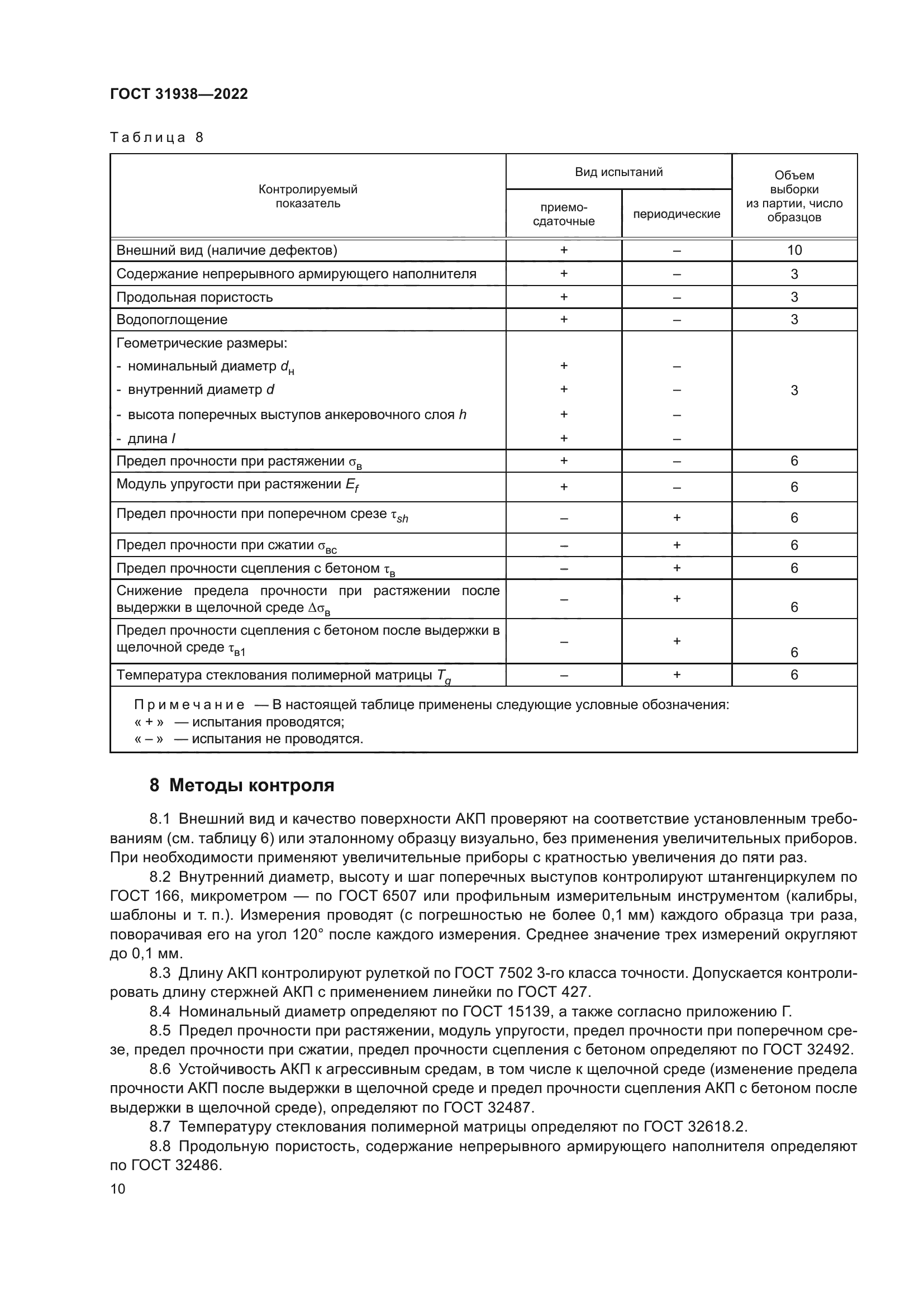 ГОСТ 31938-2022