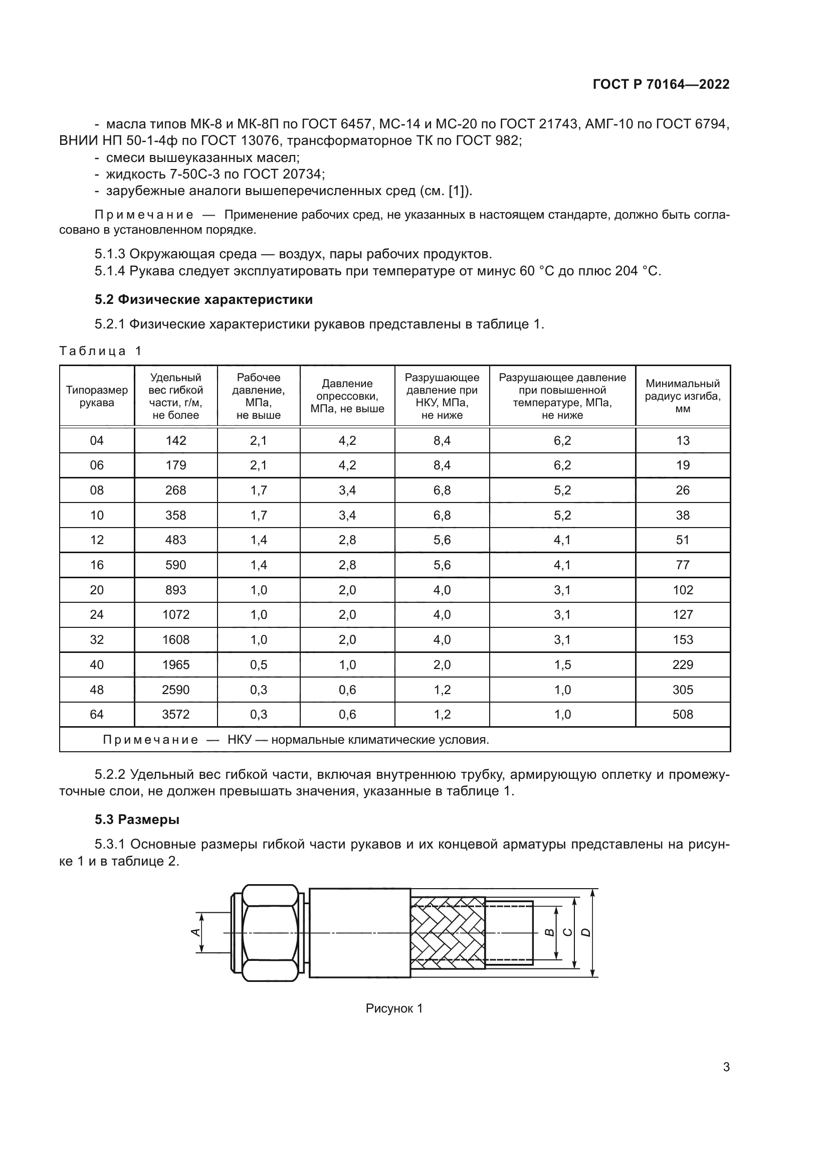 ГОСТ Р 70164-2022