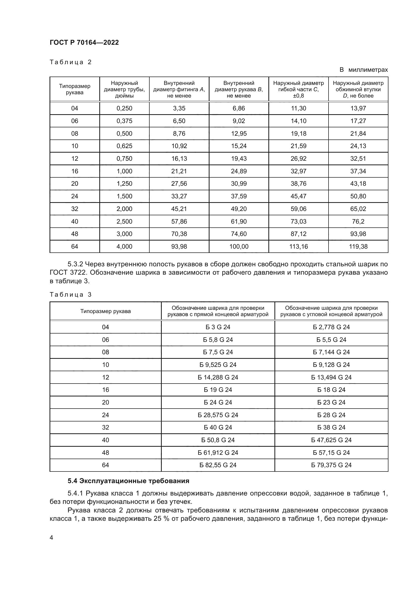 ГОСТ Р 70164-2022