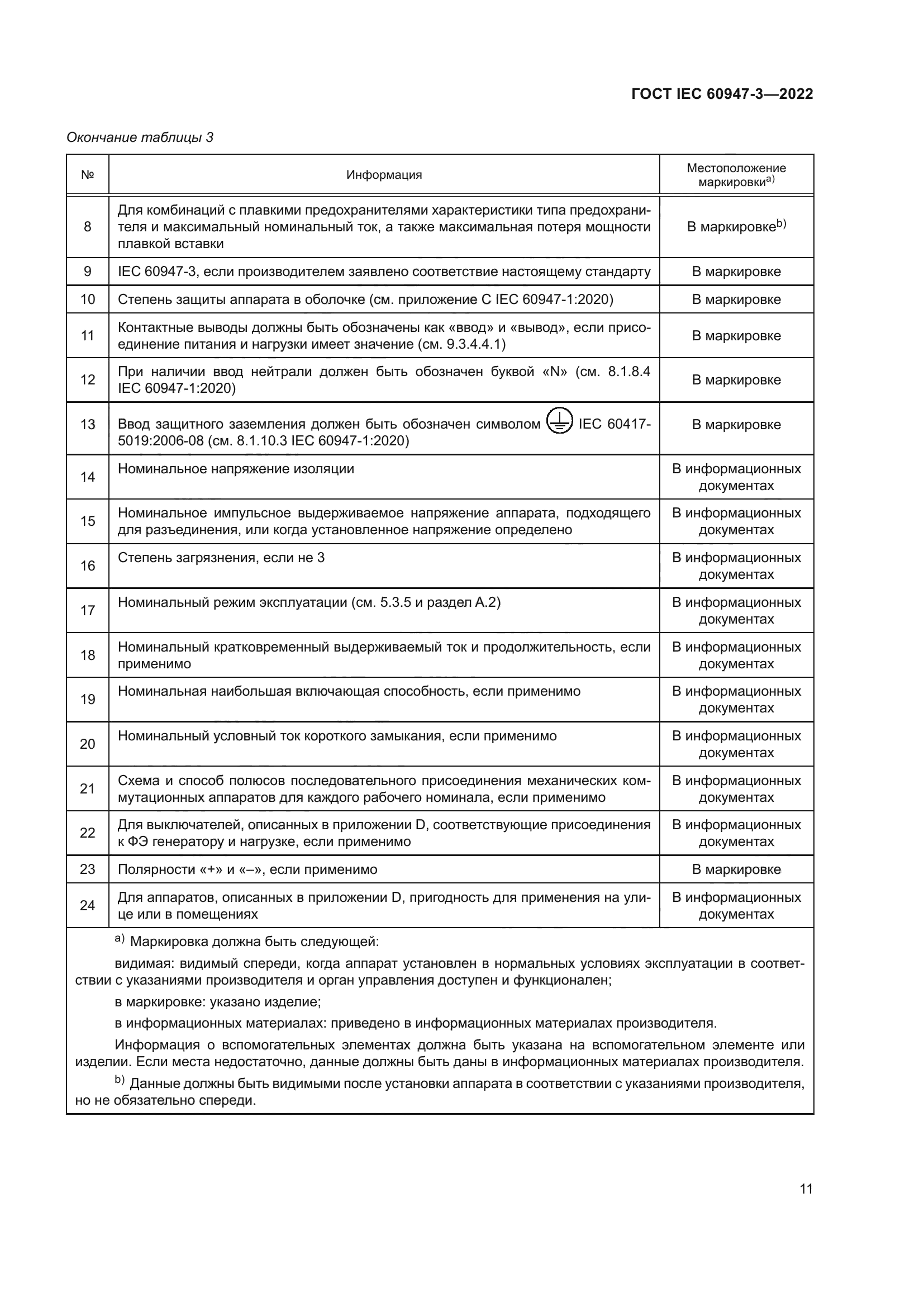 ГОСТ IEC 60947-3-2022