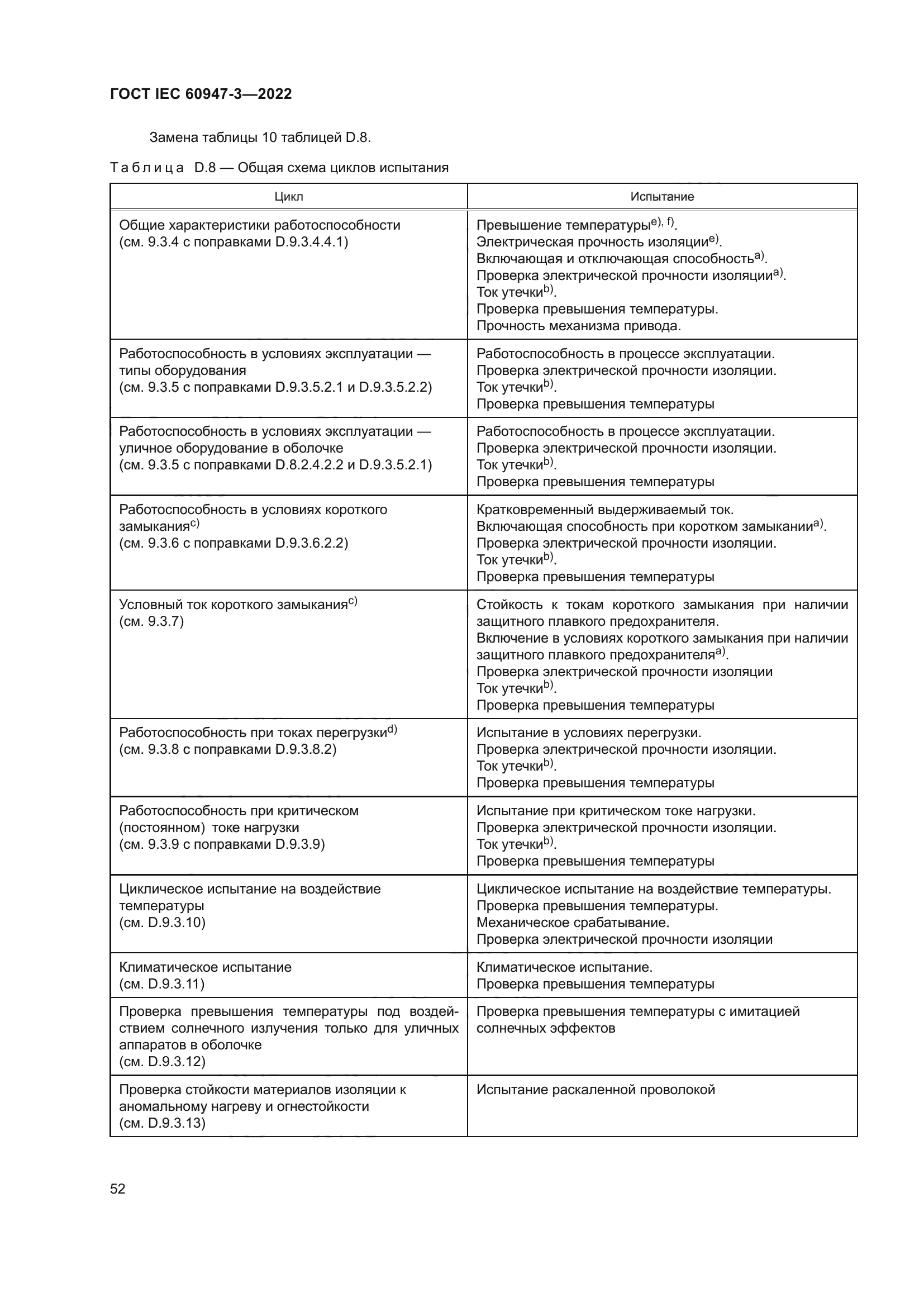 ГОСТ IEC 60947-3-2022