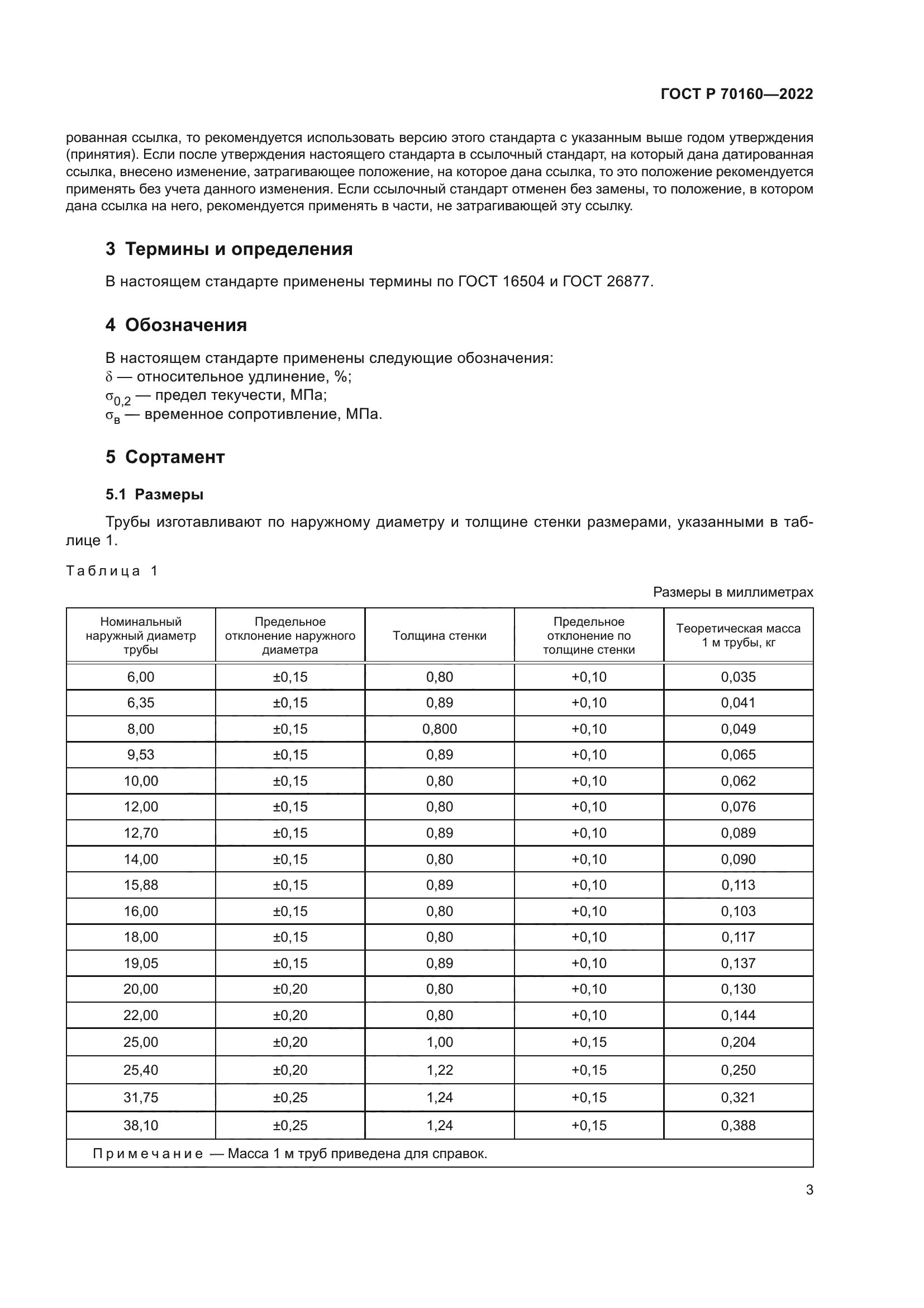 ГОСТ Р 70160-2022