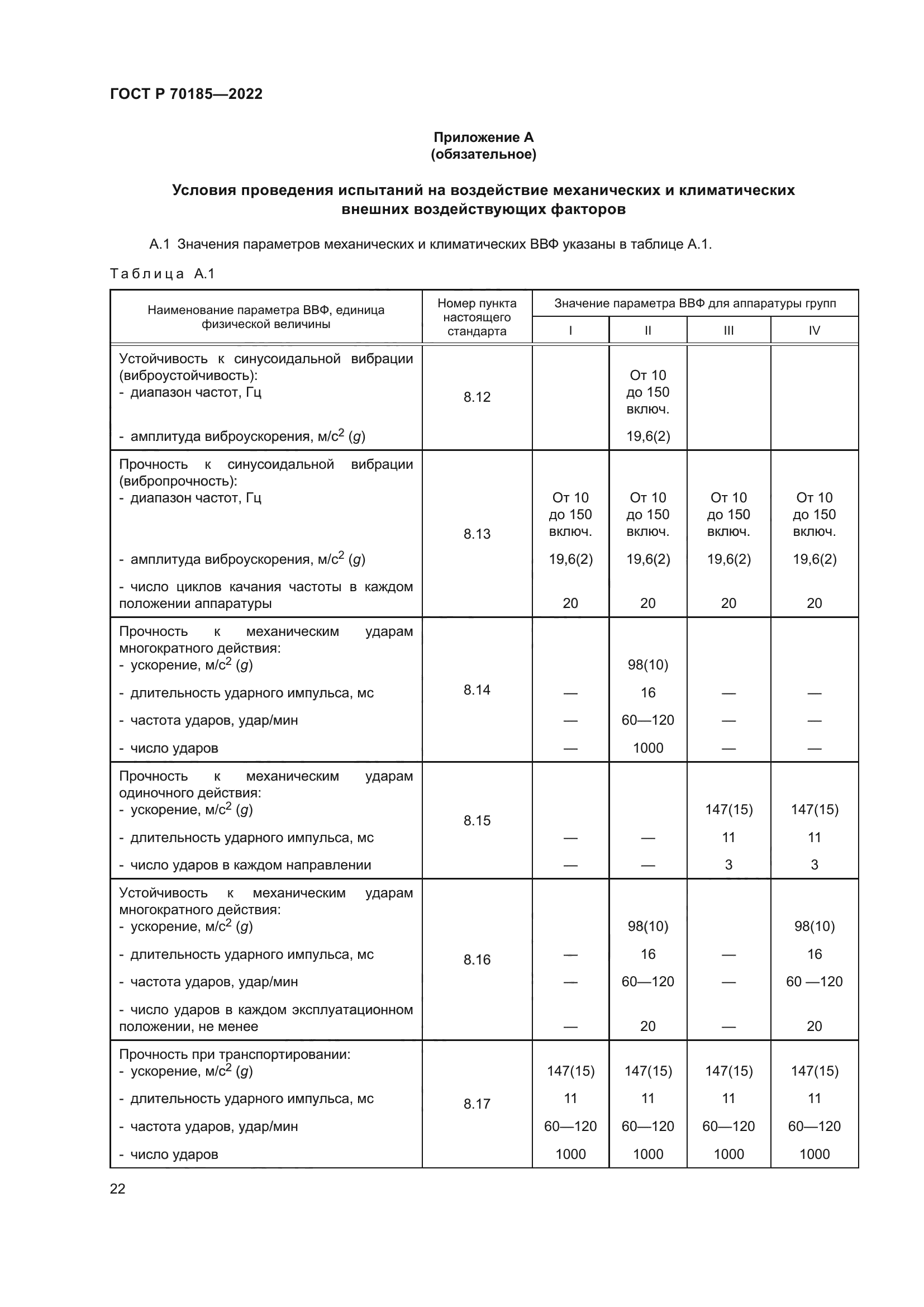 ГОСТ Р 70185-2022
