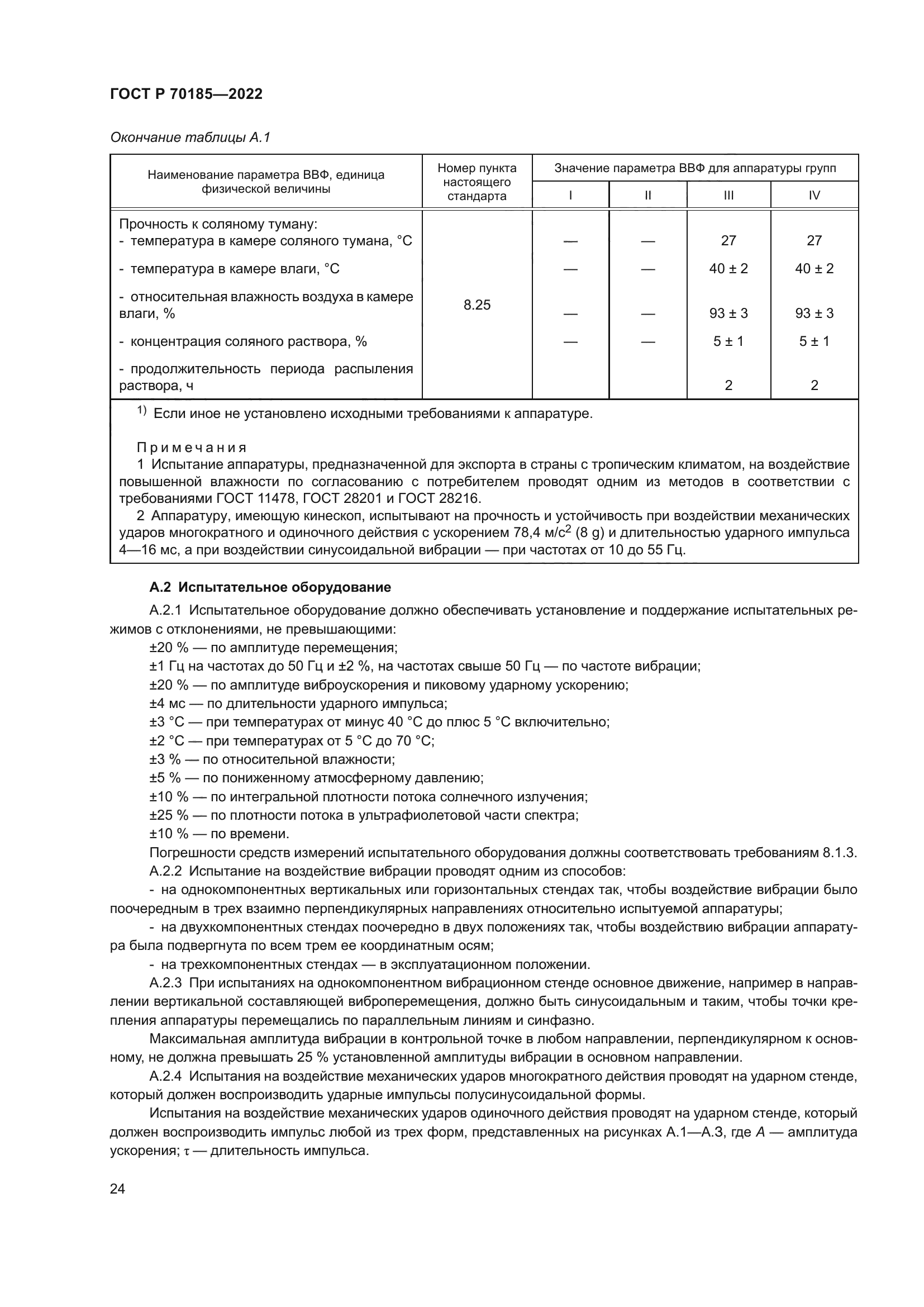 ГОСТ Р 70185-2022