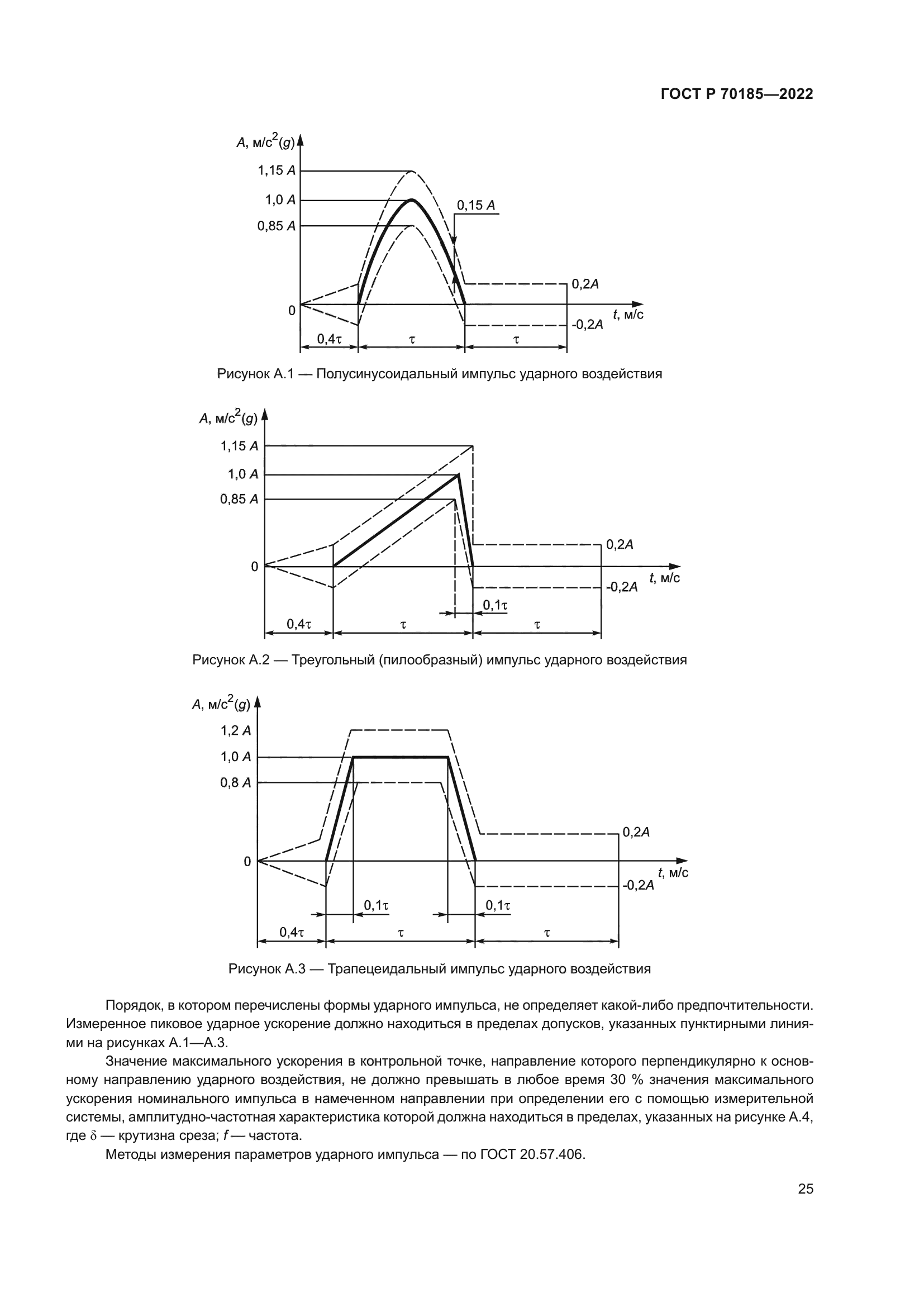 ГОСТ Р 70185-2022