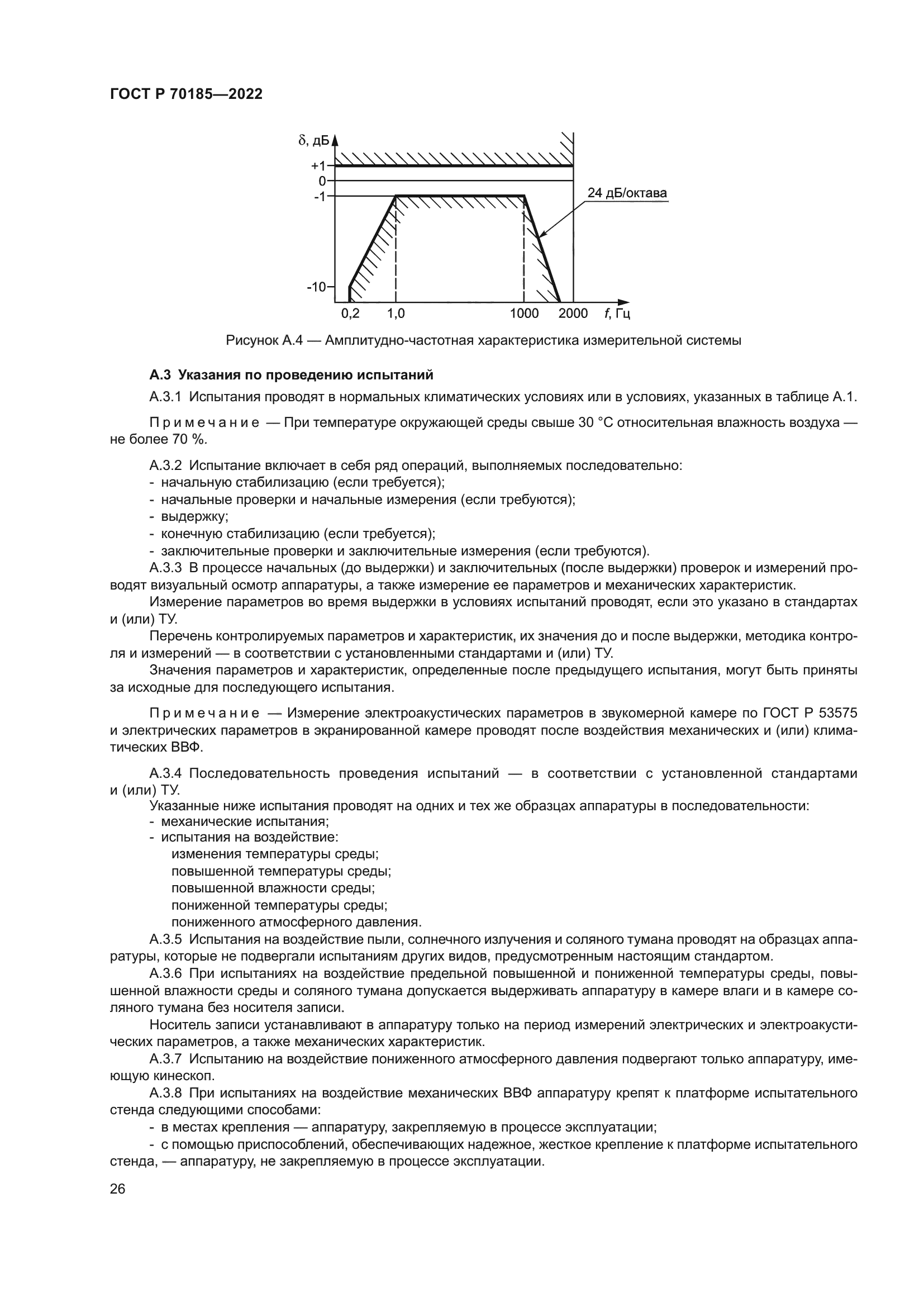 ГОСТ Р 70185-2022