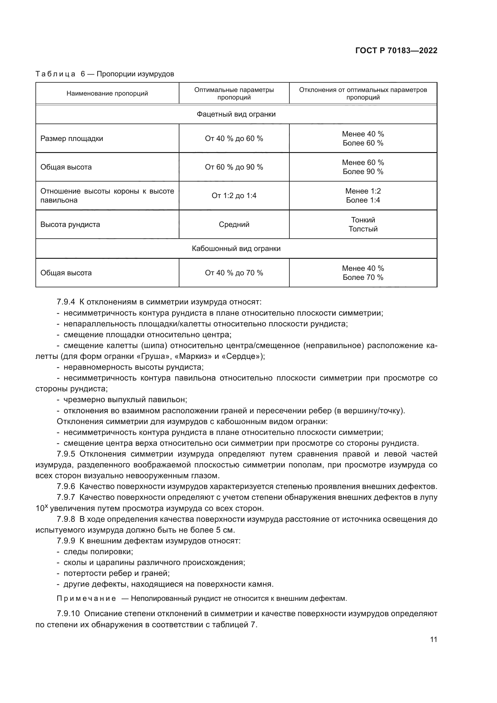 ГОСТ Р 70183-2022