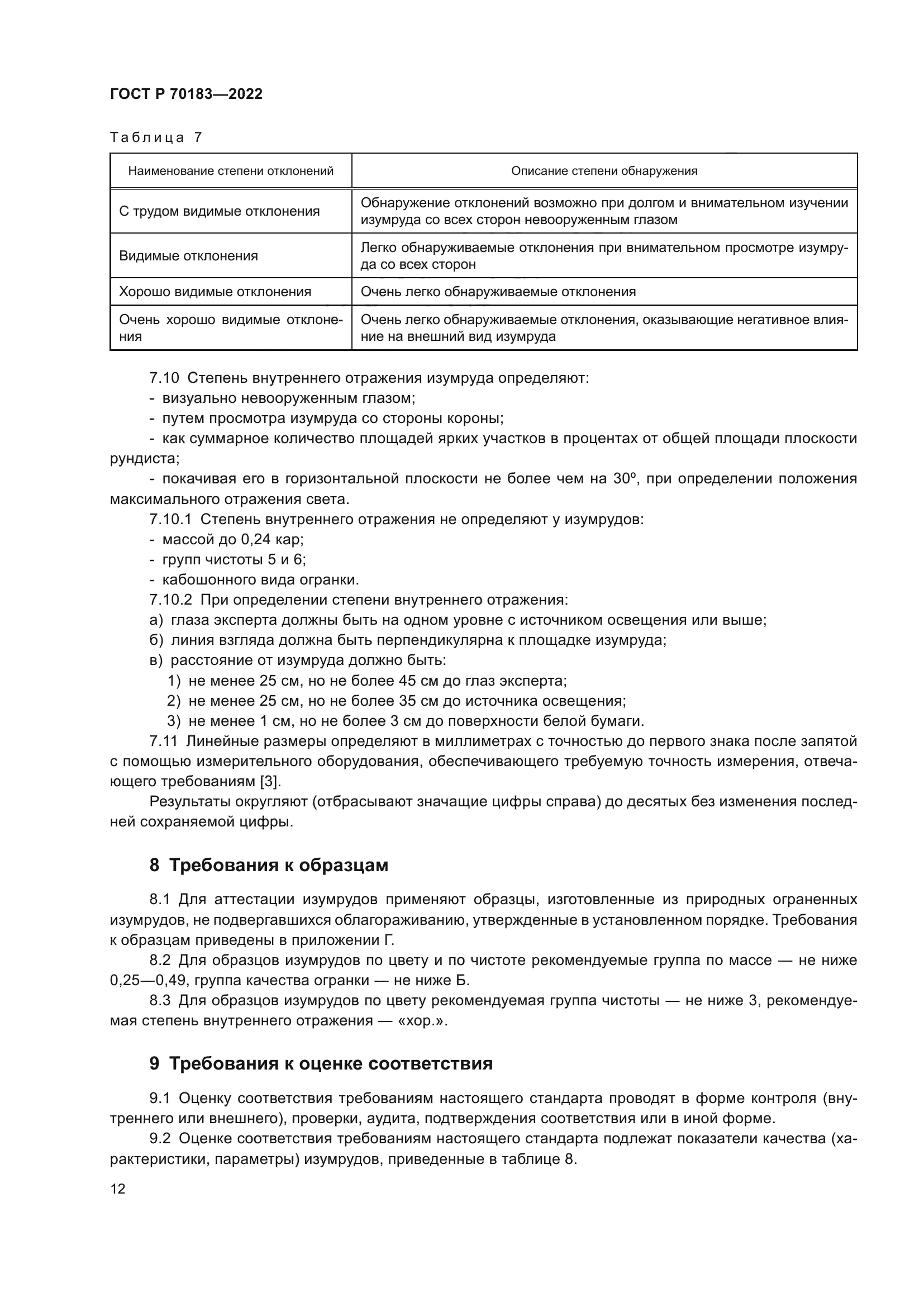 ГОСТ Р 70183-2022