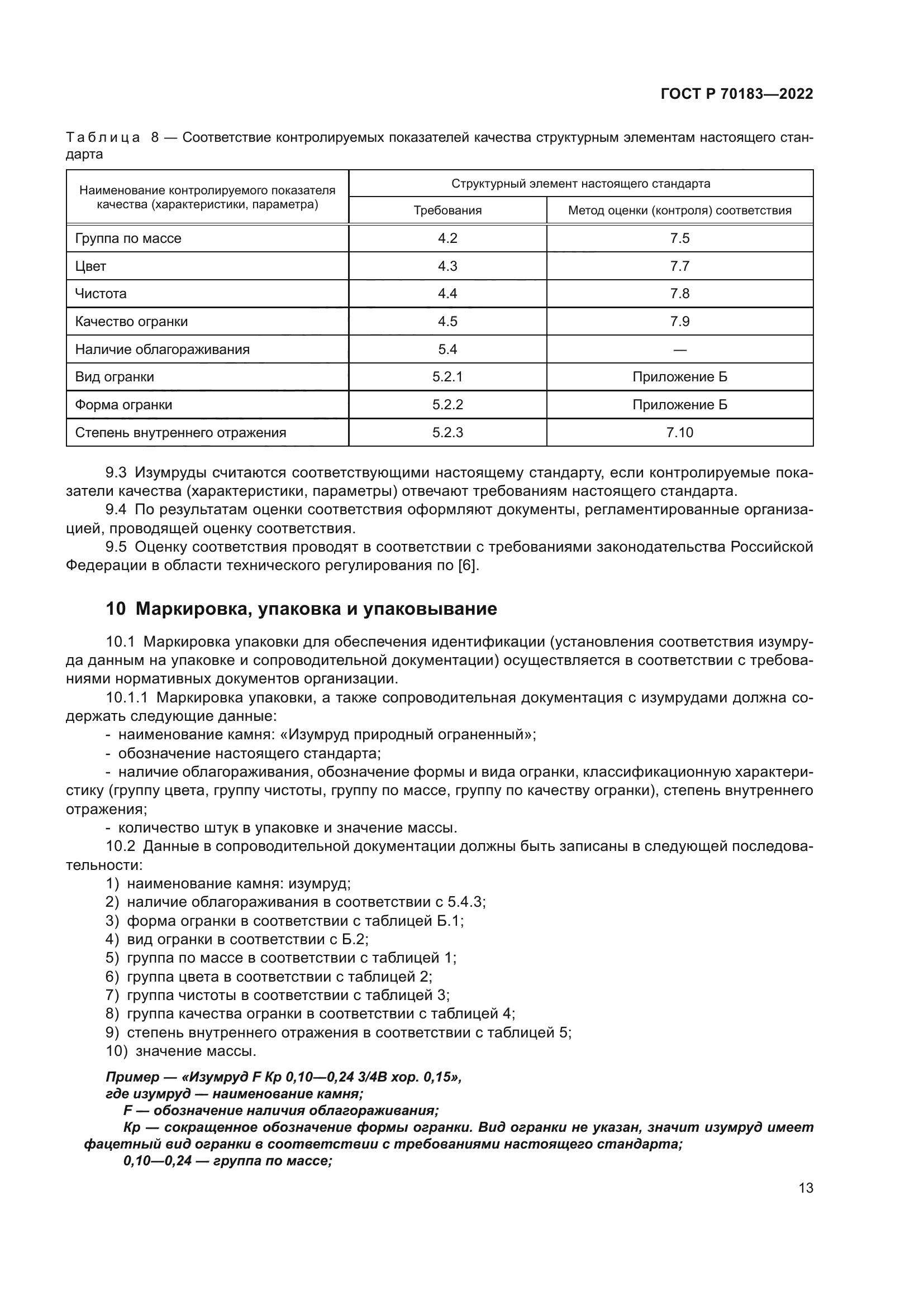 ГОСТ Р 70183-2022