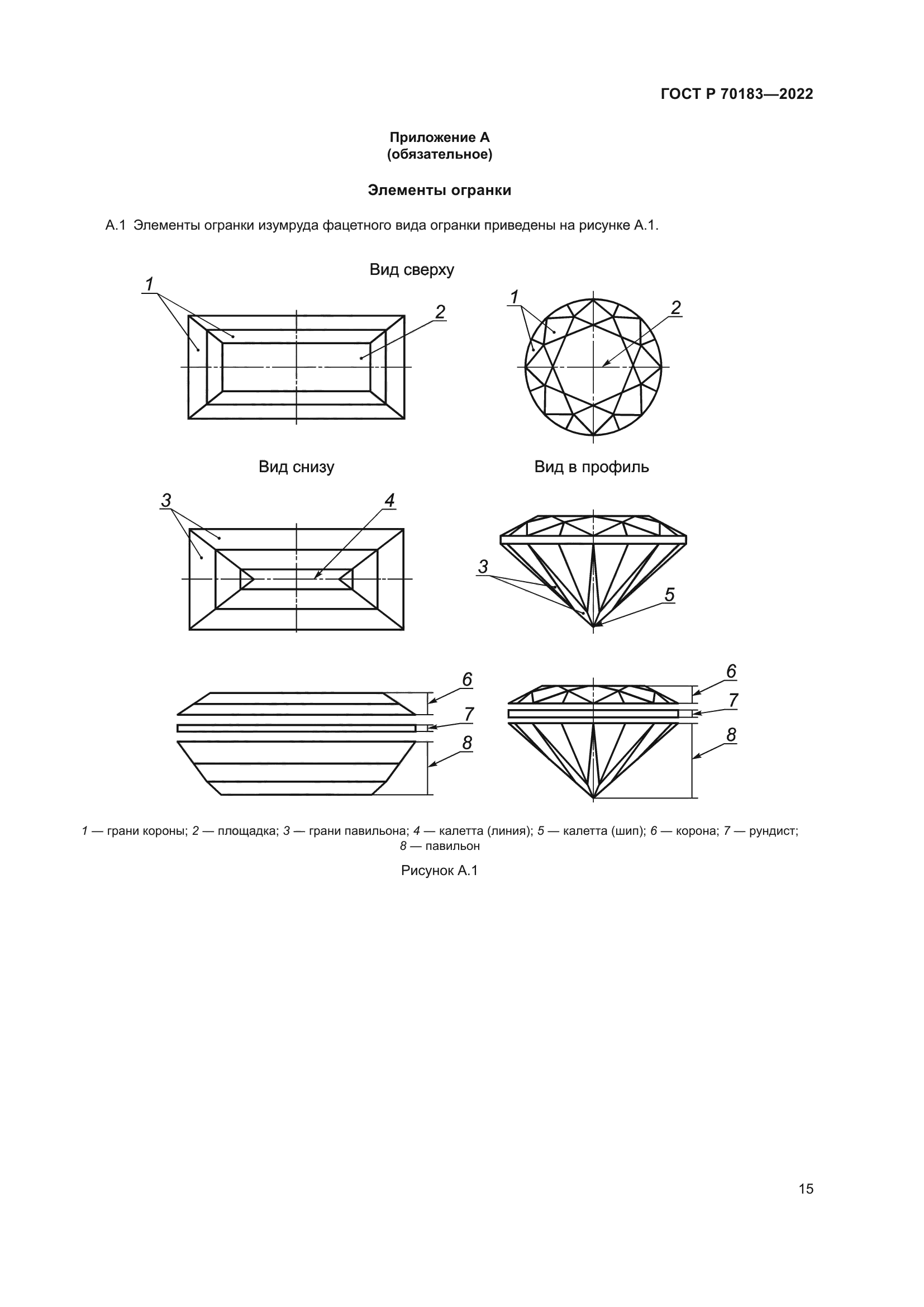 ГОСТ Р 70183-2022